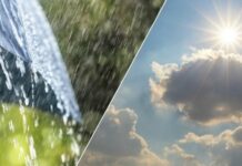 Moti sot në Maqedoninë e Veriut